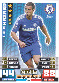 Eden Hazard Chelsea 2014/15 Topps Match Attax #62